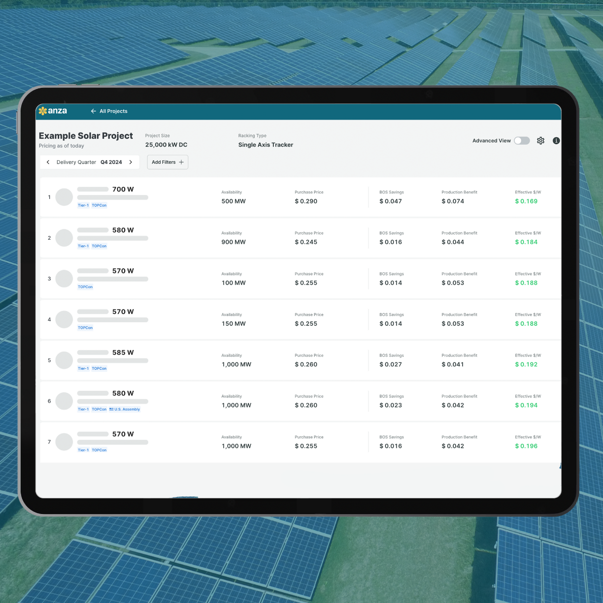 Effective $/Watt: Selecting solar modules by total value to maximize profit