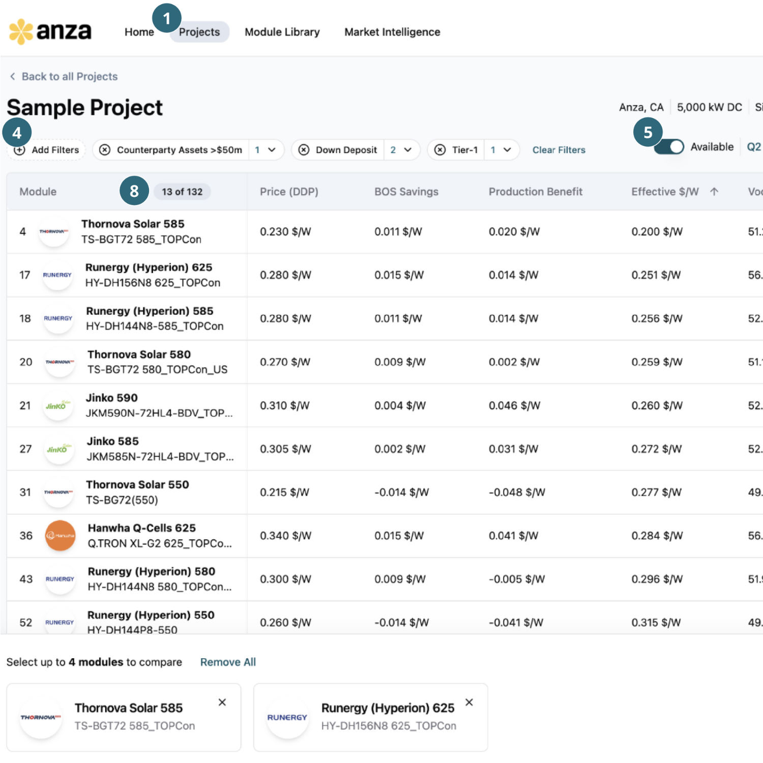 Compare and Module Ranking